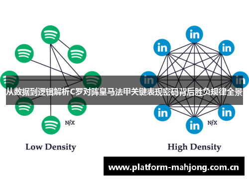 从数据到逻辑解析C罗对阵皇马法甲关键表现密码背后胜负规律全景 从数据到逻辑解析C罗对阵皇马法甲关键表现密码背后胜负规律全景